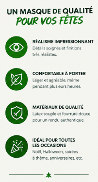 Masque de monstre à fourrure verte